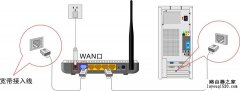 磊科NW715P无线路由器设置方法【图文教程】
