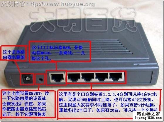 路由器设置解决192.168.1.1密码忘记问题