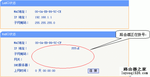 路由器配置基础：实现共享上网 