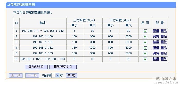 TP-LINK 841无线路由器限速设置方法