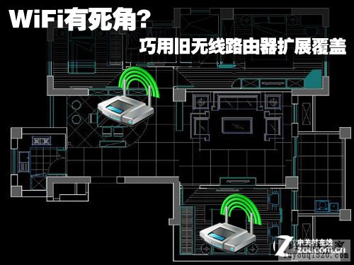 WiFi有死角? 巧用旧无线路由器扩展覆盖 