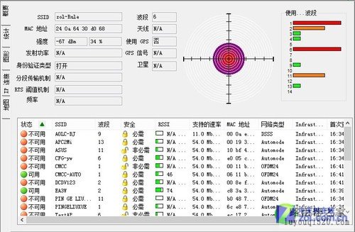 网游专属无线路由 实测海联达Rule EVE 