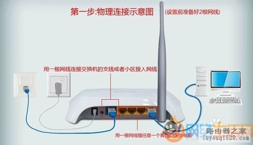 tplink无线网络生活网由器在win7系统下怎样设置宽带上网