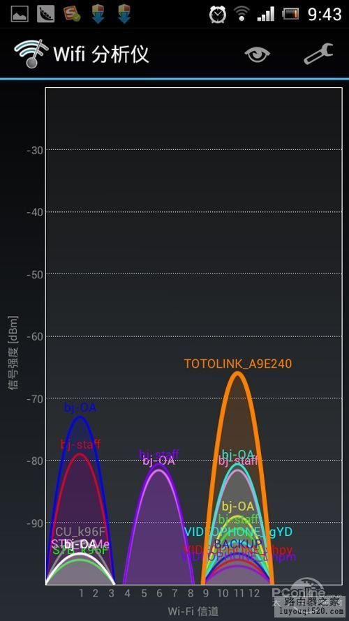 便携精灵实测TOTOLINK N6便携无线路由器