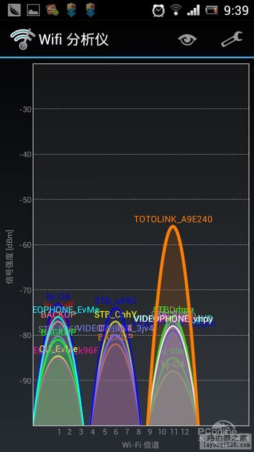 便携精灵实测TOTOLINK N6便携无线路由器