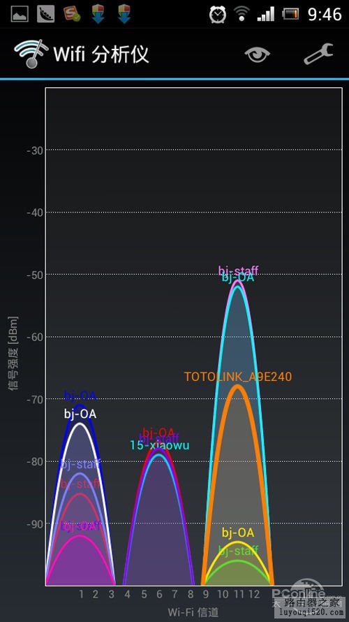 便携精灵实测TOTOLINK N6便携无线路由器