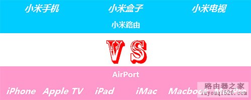 除了小米，我们还能买哪些带硬盘路由 