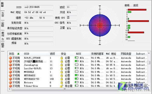 免费路由给力吗? JCG JYR-N495性能评测 