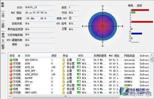 传统智能小PK 无线路由器功能谁更强？