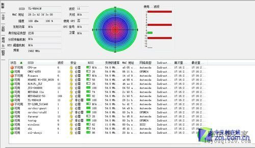 传统智能小PK 无线路由器功能谁更强？