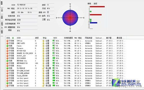 传统智能小PK 无线路由器功能谁更强？