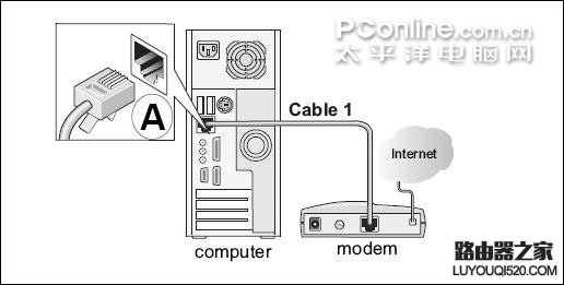 netgear wgr614 v9 无线路由器设置方法详解1 - 紫の妍 - 逝佉姩桦嘚点滴