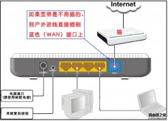 ip-com无线路由器设置图文教程