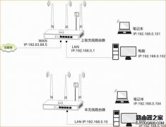 腾达路由器如何设置无线桥接(WDS)功能