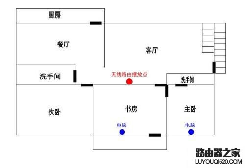 休假在家无网不欢 提升无线信号小技巧