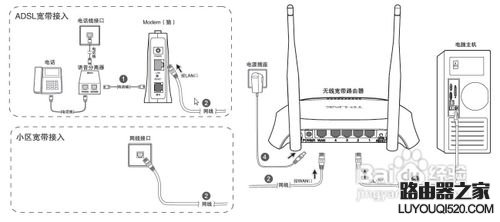 家里怎么装wifi