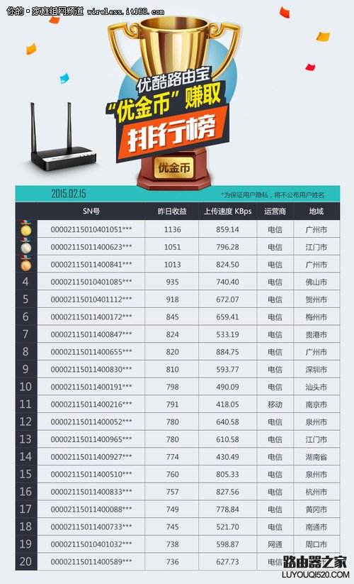 能赚钱的优酷路由宝携手京东开启预约