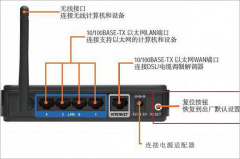 移动宽带连接无线路由器设置方法图解