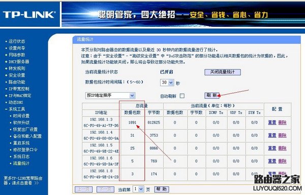 通过路由器查看局域网用户的流量图文教程