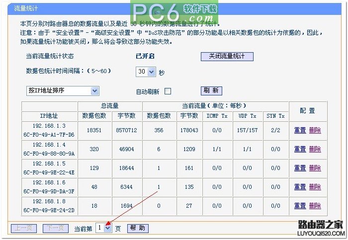 通过路由器查看局域网用户的流量图文教程