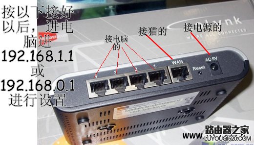 路由器是猫吗？路由器和猫的区别是什么