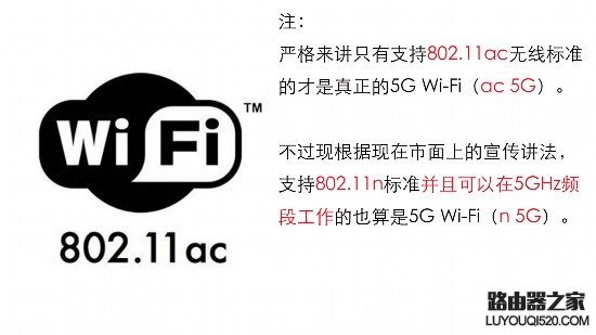 说说无线路由器2.4G和5G Wi-Fi的区别