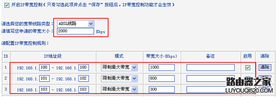 路由器如何设置ip手动分配及ip带宽控制