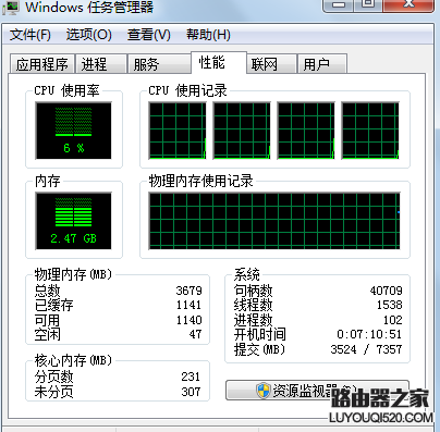 在win7旗舰版中遇到无法删除的顽固文件怎么办？