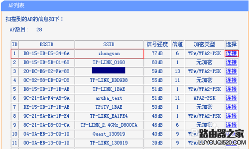 无线路由器信道怎么设置？无线路由器信道选择哪个好?