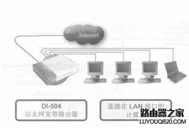 无线路由器如何设置PPPOE连接上网