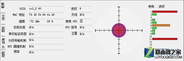 WiFi不给力? 自己动手扩展家中无线覆盖 