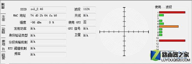 WiFi不给力? 自己动手扩展家中无线覆盖 