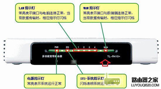 如何进入无线路由器的设置界面，如何去设置无线路由器？