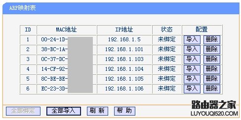 路由器怎么限制别人网速