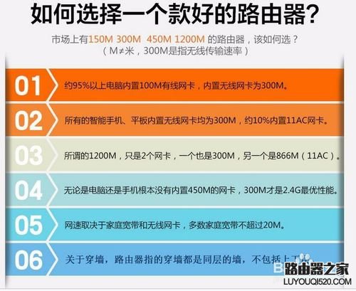 无线路由器的标注的150M或者300M是什么意思