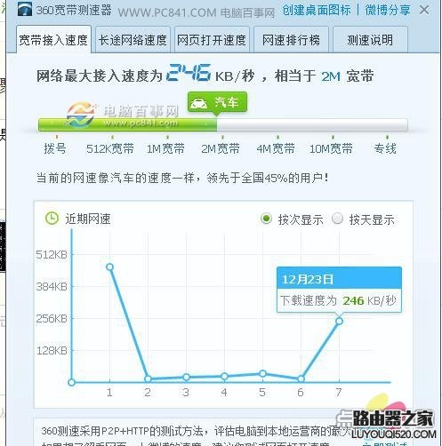 路由器信道怎么设置 优化无线路由器信道提高网速方法