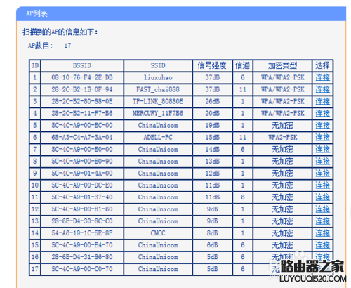 wifi无线路由器 网速突然变慢 信道冲突解决