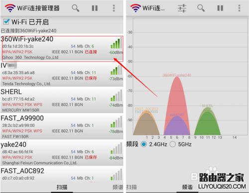 360P1安全路由器上网设置方法