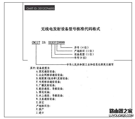 推荐享健康无线生活只需30秒，MC教你选无线路由器