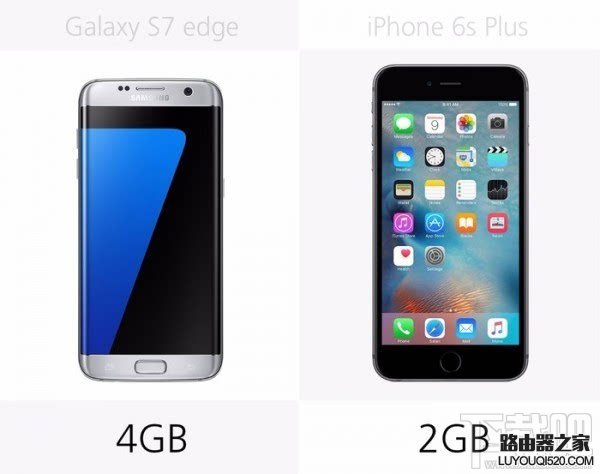 三星S7和苹果iPhone6s哪个好，S7和iPhone6s规格参数外观配置对比