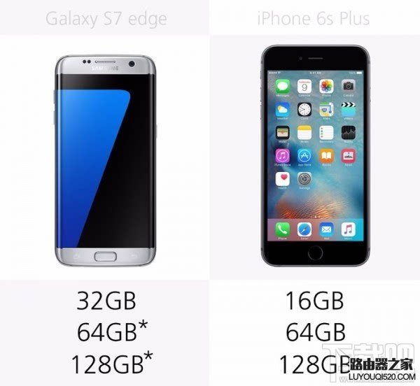 三星S7和苹果iPhone6s哪个好，S7和iPhone6s规格参数外观配置对比