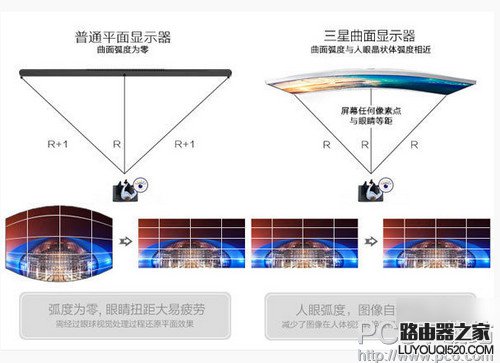 三星 C27F591FD多少钱 三星 C27F591FD配置如何