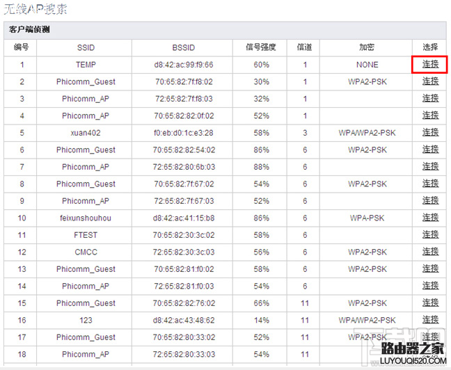 斐讯FIR系列无线桥接中继设置教程