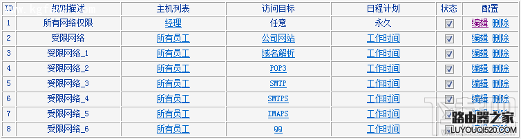 TP-LINK怎么限制用户只能访问特定网站和应用?路由器怎么限制上网