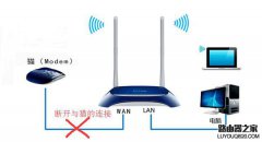 输入192.168.1.1为什么是电信天翼宽带而不是路由器管理界面