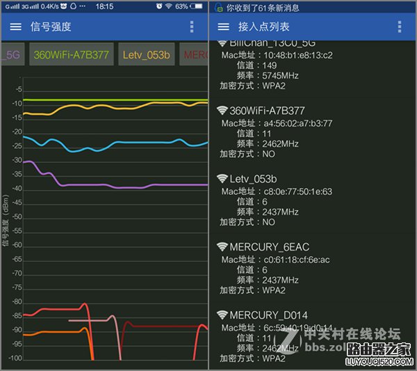 同为百元以内，乐视路由器和360路由器该如何选择？