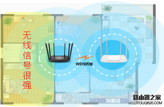 两台双频无线路由器如何桥接？WDS无线桥接案例分析