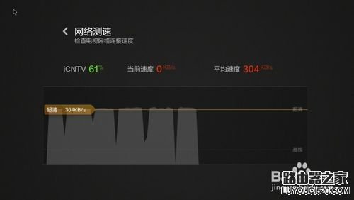 你真的会设置WiFi么？小米电视WiFi的十大误区