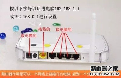 交换机和猫、路由器到底有什么区别？（图解）3