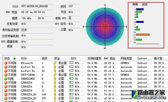 app总是显示加载中怎么办 更改路由器设置让WiFi更流畅